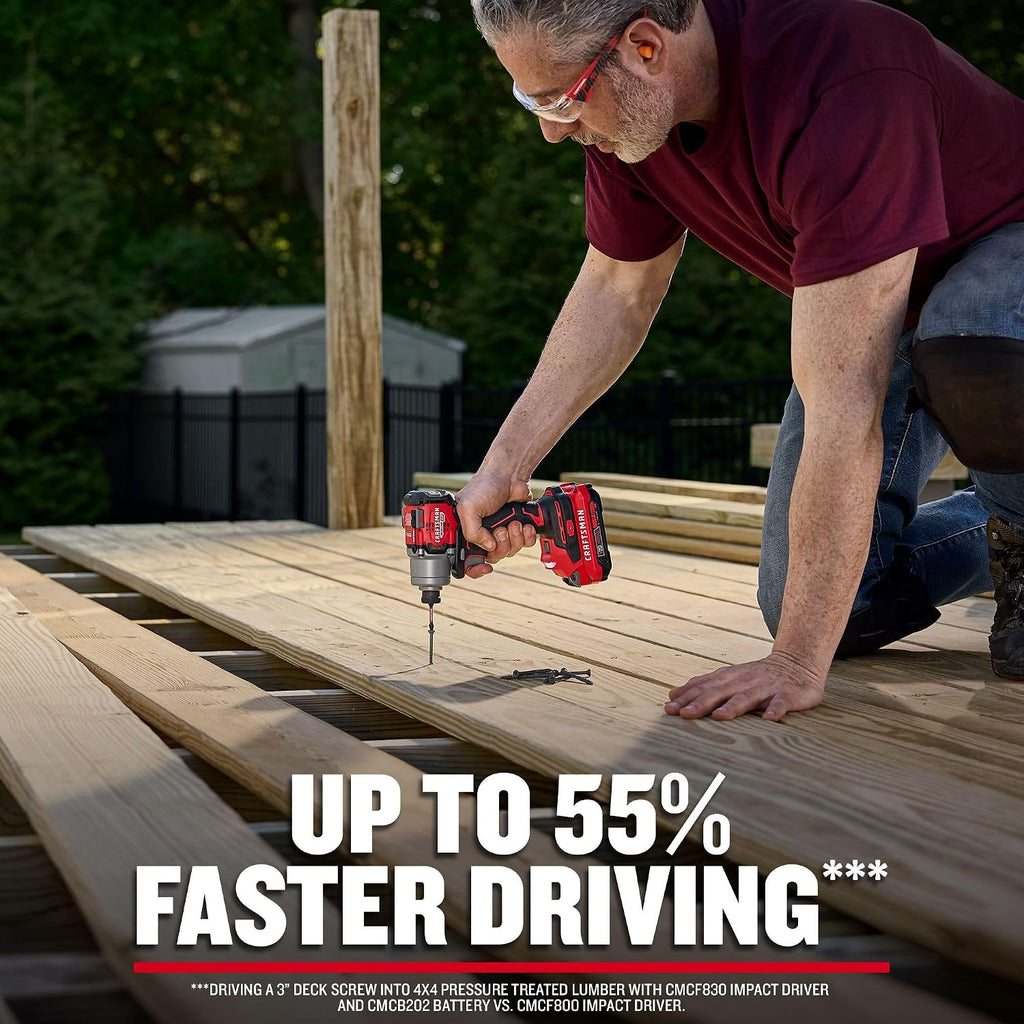CRAFTSMAN V20 Cordless Brushless Impact Driver Set, 1/4 Impact Driver, Includes 2 Batteries and Charger (CMCF830D2)