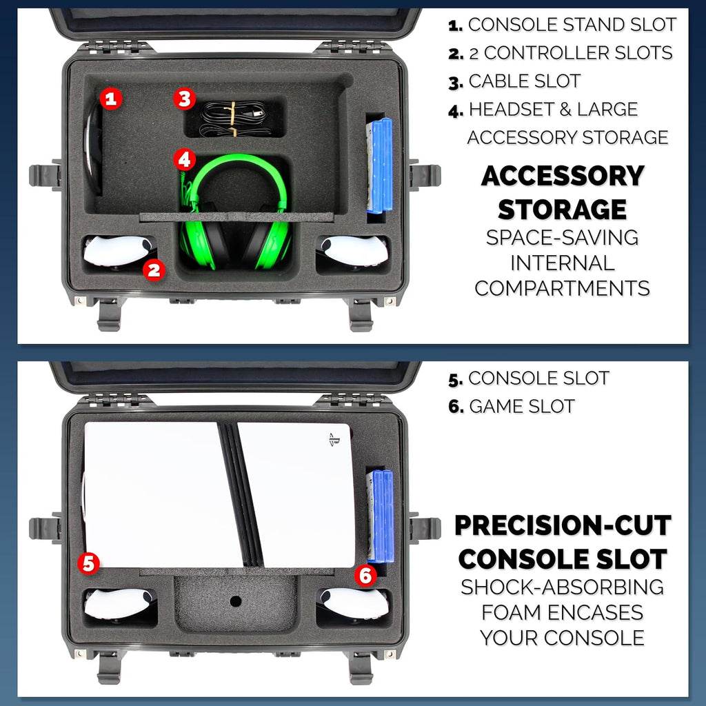 CASEMATIX Travel Case Compatible With PlayStation 5 Pro & PS5 Pro Disc Drive - Hard Shell Waterproof Case with Custom Foam for Console, Pro Controllers, Stand, Headset, Games & Accessories (Gray Lid)