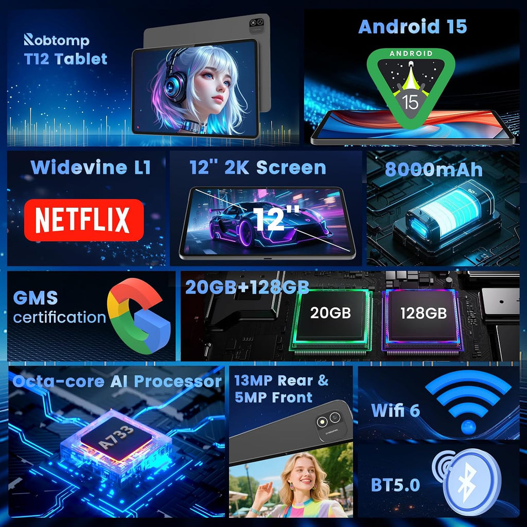 Android 15 Tablet 12 inch, AI Tablet with 2000 × 1200 Display, Octa-Core Up to 2.0GHZ, Tablets Computer with 20GB RAM & 128GB RAM 1TB Expand, 8000 mAh & 20 PD Charger, WiFi 6, BT5.0, Support GPS