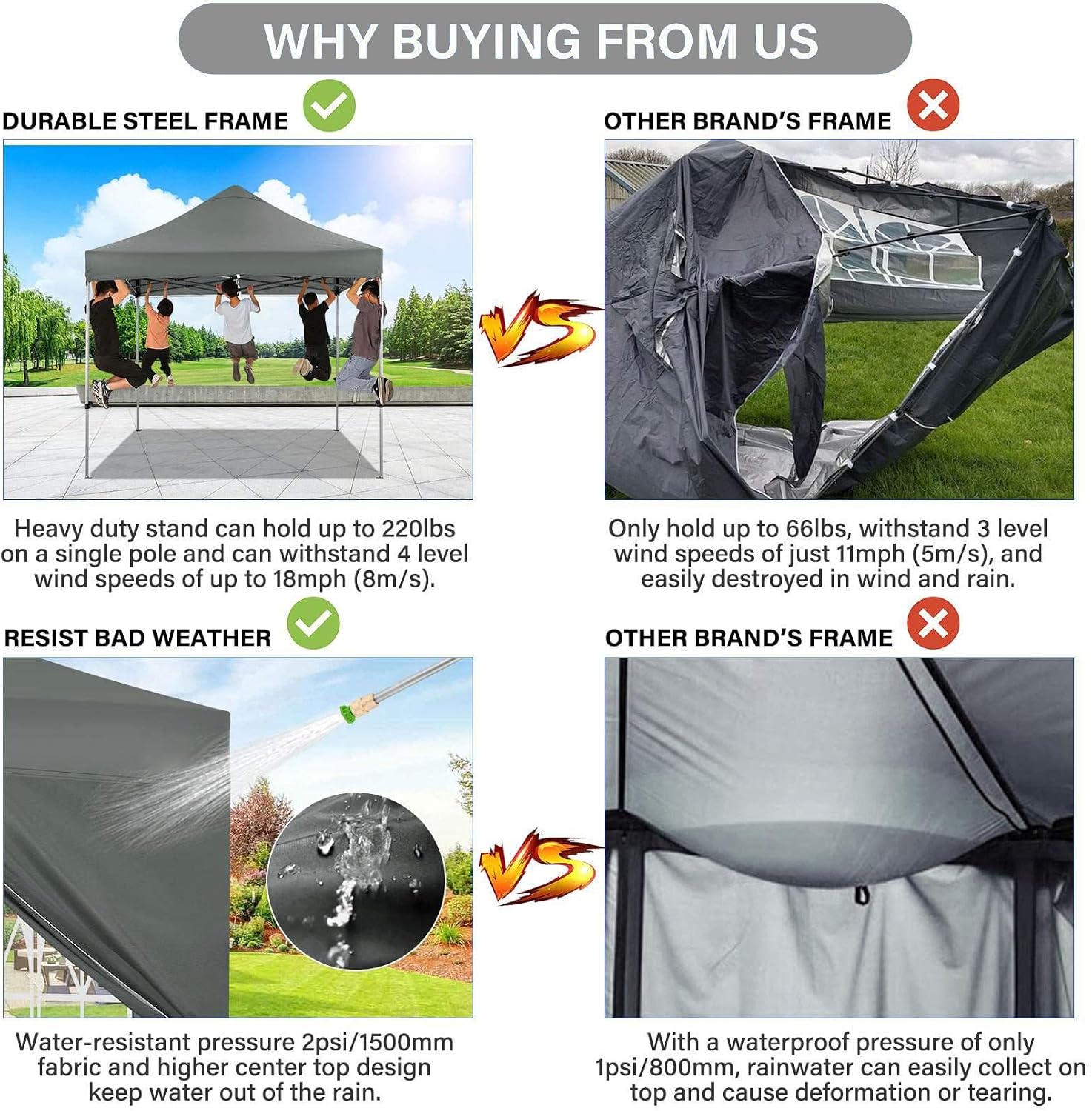 COBIZI 10x10 Pop Up Canopy Tent 10x10 Canopy with 4 Sidewalls Waterproof Heavy Duty Commercial Canopy Tent for Parties Outdoor Garden Gazebo, Carry Bag with Wheel(10x10ft, Gray)