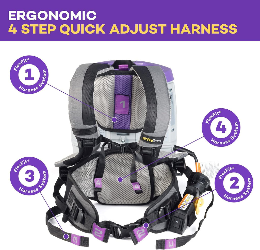 ProTeam GoFit 3 Commercial Backpack Vacuum with ProBlade Hard Surface & Carpet Tool Kit, 3 qt, Corded