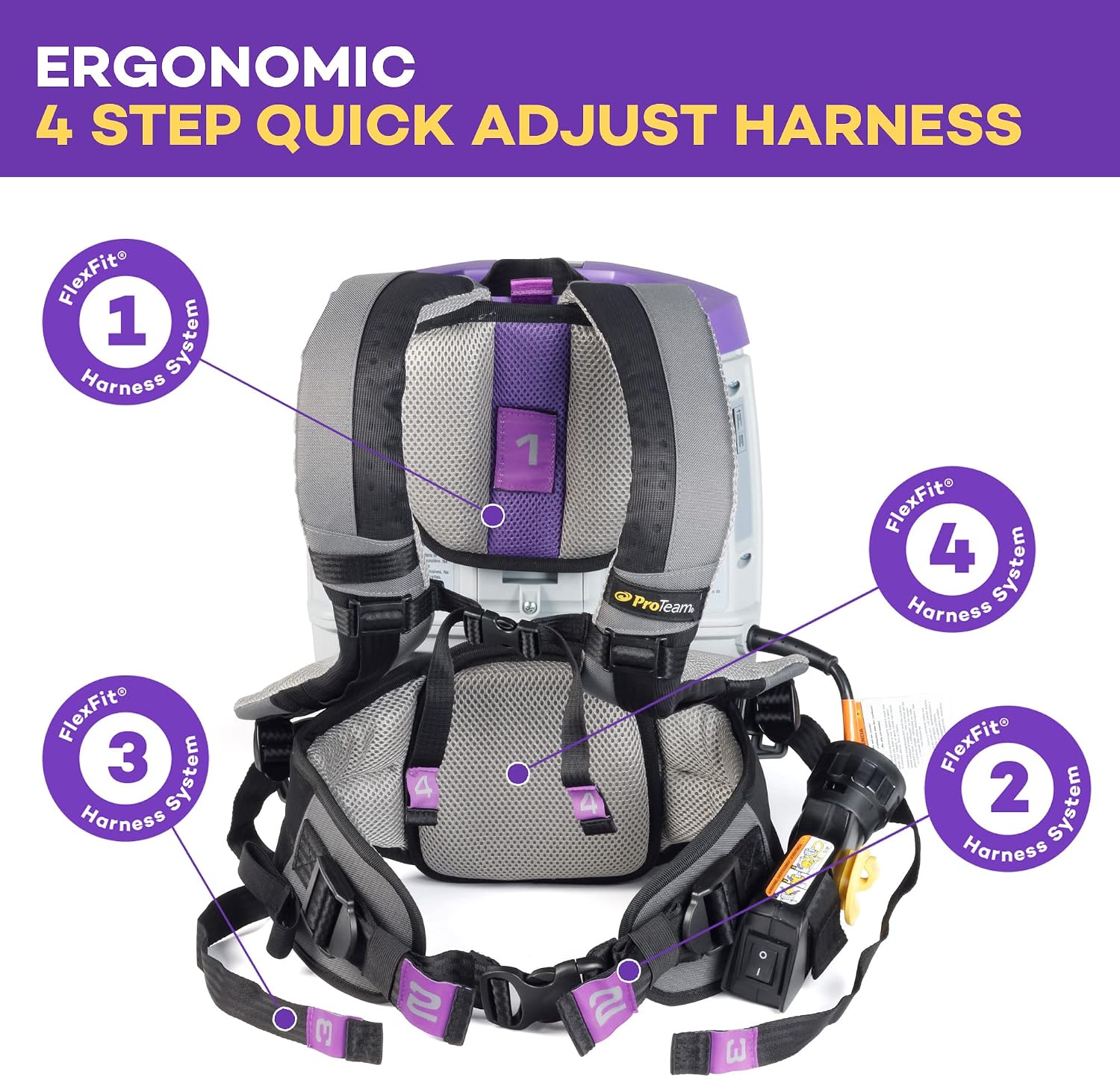 ProTeam GoFit 3 Commercial Backpack Vacuum with ProBlade Hard Surface & Carpet Tool Kit, 3 qt, Corded