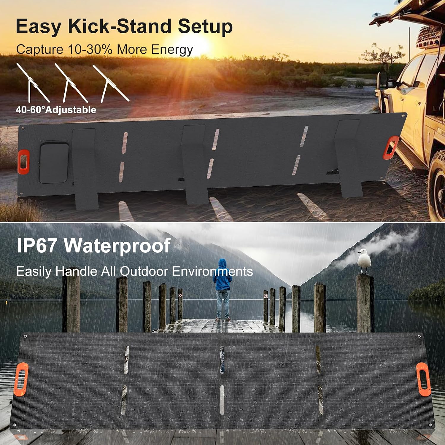 Solarapex 200W Portable Solar Panel, IP67 Waterproof ETFE One-Piece Lamination, 23.5% Efficiency Foldable Charger, USB/Type-C/MC4/XT60/DC8020/Anderson Output or High-Capacity Portable Power Station