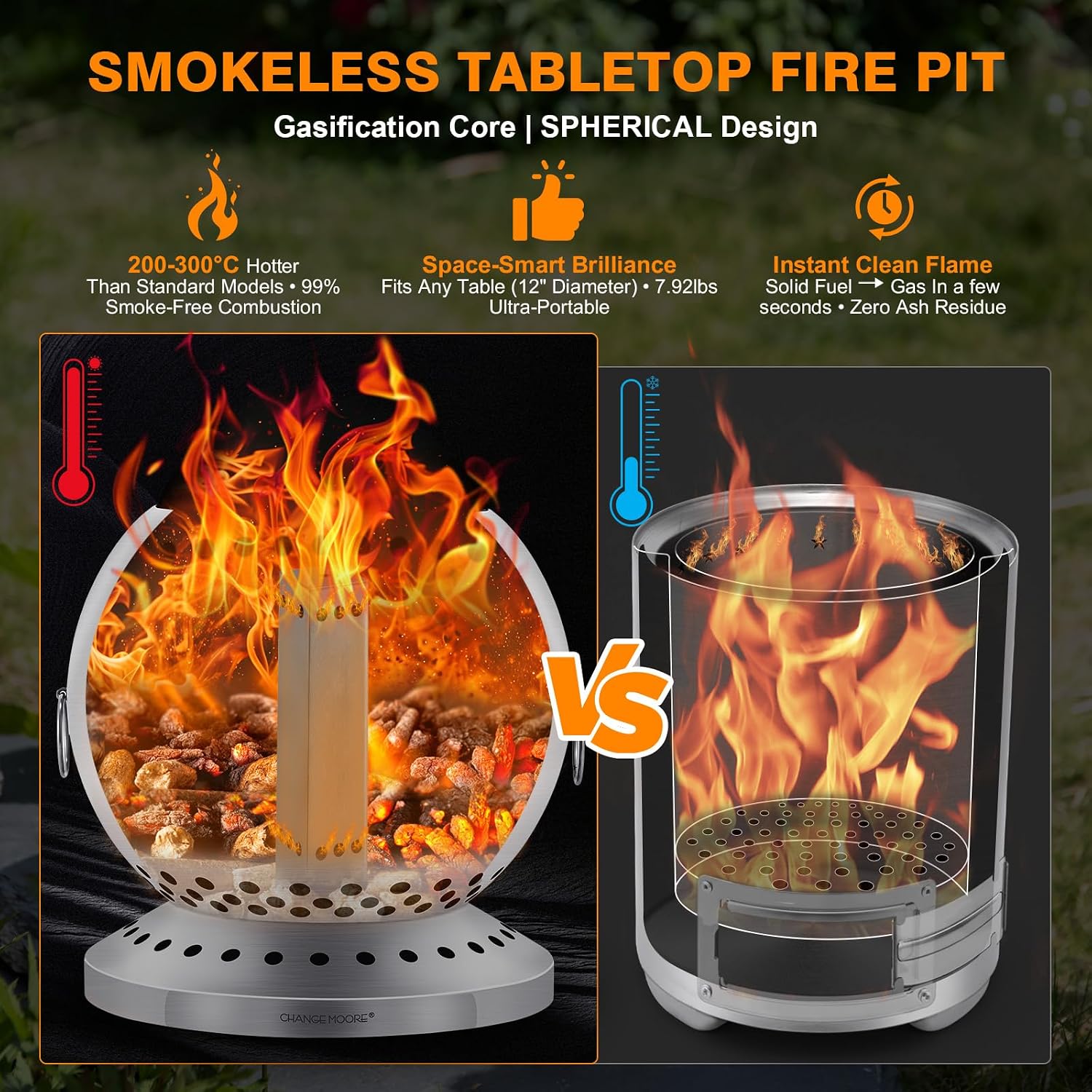 CHANGE MOORE 13.8' Smokeless Fire Pit with 304 Stainless Steel Grill, Portable Spherical Wood Burning Firepit for Backyard, Firepit Set Includes Grill & Fire Poker