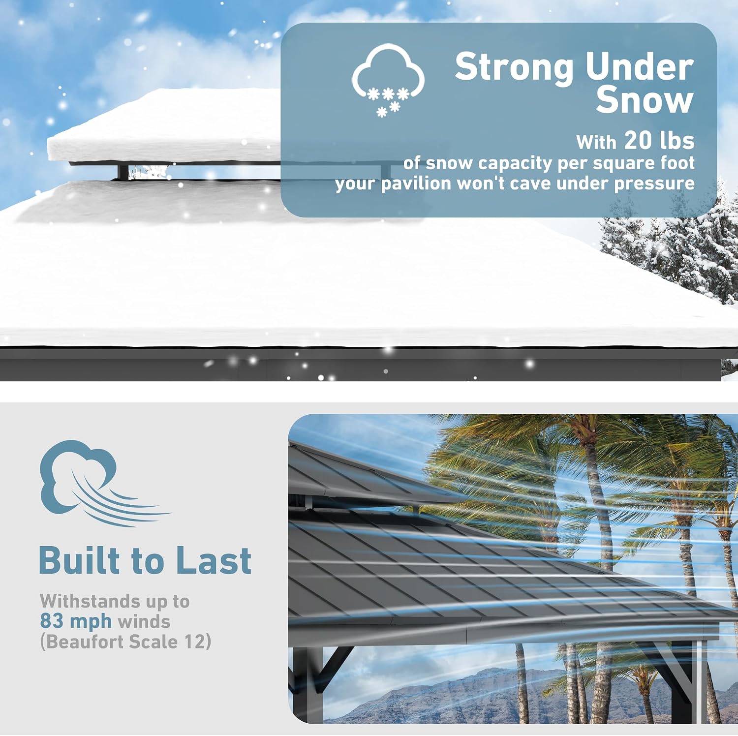 Big Leaf 12' x 14' Hardtop Gazebo with LED Strip Lights – Galvanized Steel Double Roof, USB and USB-C connectors, Mosquito Netting and Curtains – Outdoor Metal Gazebo for Decks and Backyards, Black