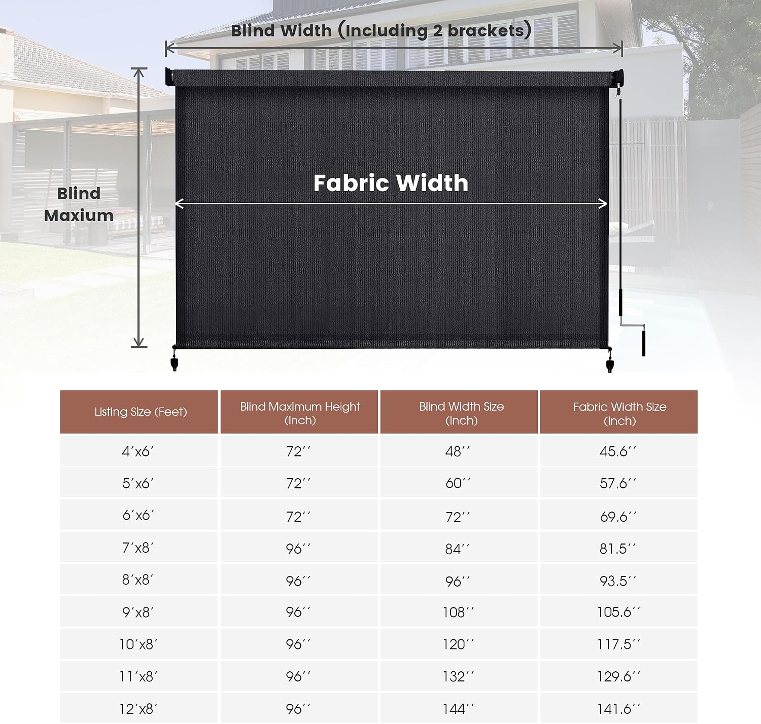 Outdoor Roller Shade 120' W x 96' H, Exterior Cordless Blinds with Splicing Design, UV Protection Roll Up Shade for Patio, Porch, Gazebo, Pergola, Graphite