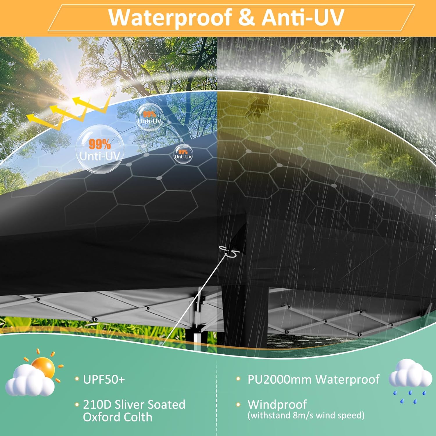 COBIZI 10x10 Pop up Canopy Tent, 10 by 10 Easy Setup Pop up Gazebo with 4 Sidewalls & Center Lock, Small Portable Instant Waterproof Outdoor Tent Canopy for Patio Backyard Vendor Event Sports (Black)