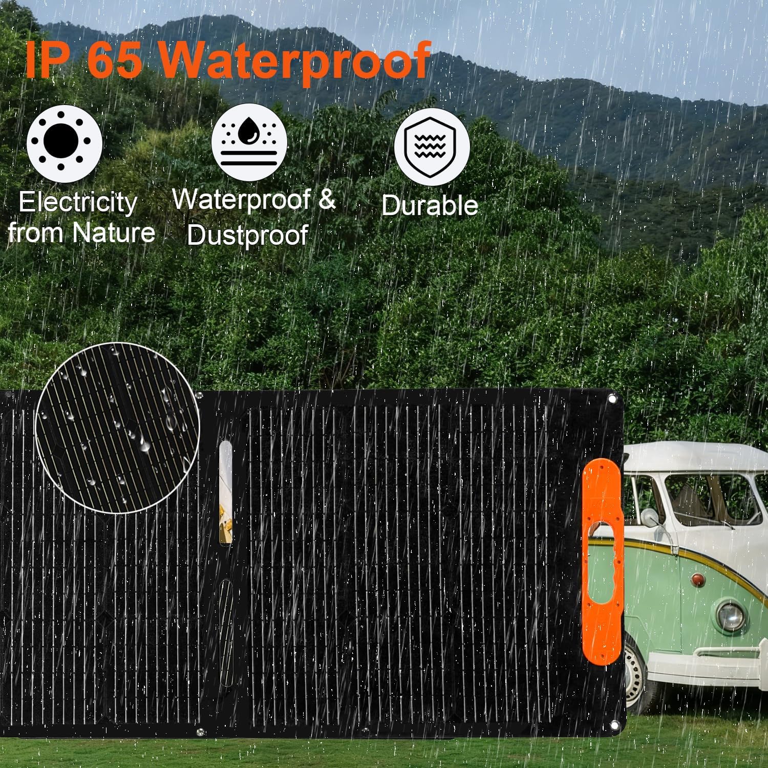 200W Portable Solar Panel for Power Station,25V Foldable Solar Panel Charger with Kickstand,Dual USB & Type-C Output,>23% High Efficiency IP65 Waterproof for Camping,Hiking,RV Trips