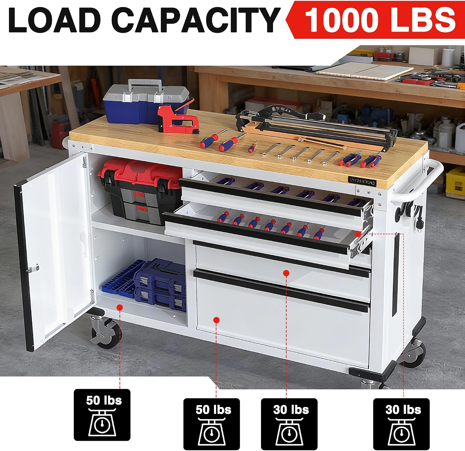 WORKPRO 52' x 20' 5-Drawer & 1-Door Rolling Tool Chest, Heavy Duty Tool Chest with Wheels, Power Strip, Locking System, Rolling Cabinet for Garage, Home & Kitchen, 1000 lbs Capacity