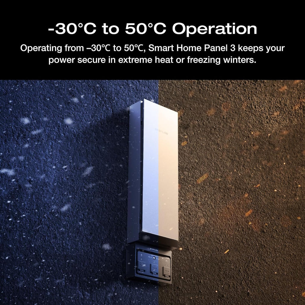 EF ECOFLOW Smart Home Panel 3 (32 Circuits), the Center of the Whole-home Backup Solution, Compatible with DELTA Pro Ultra X