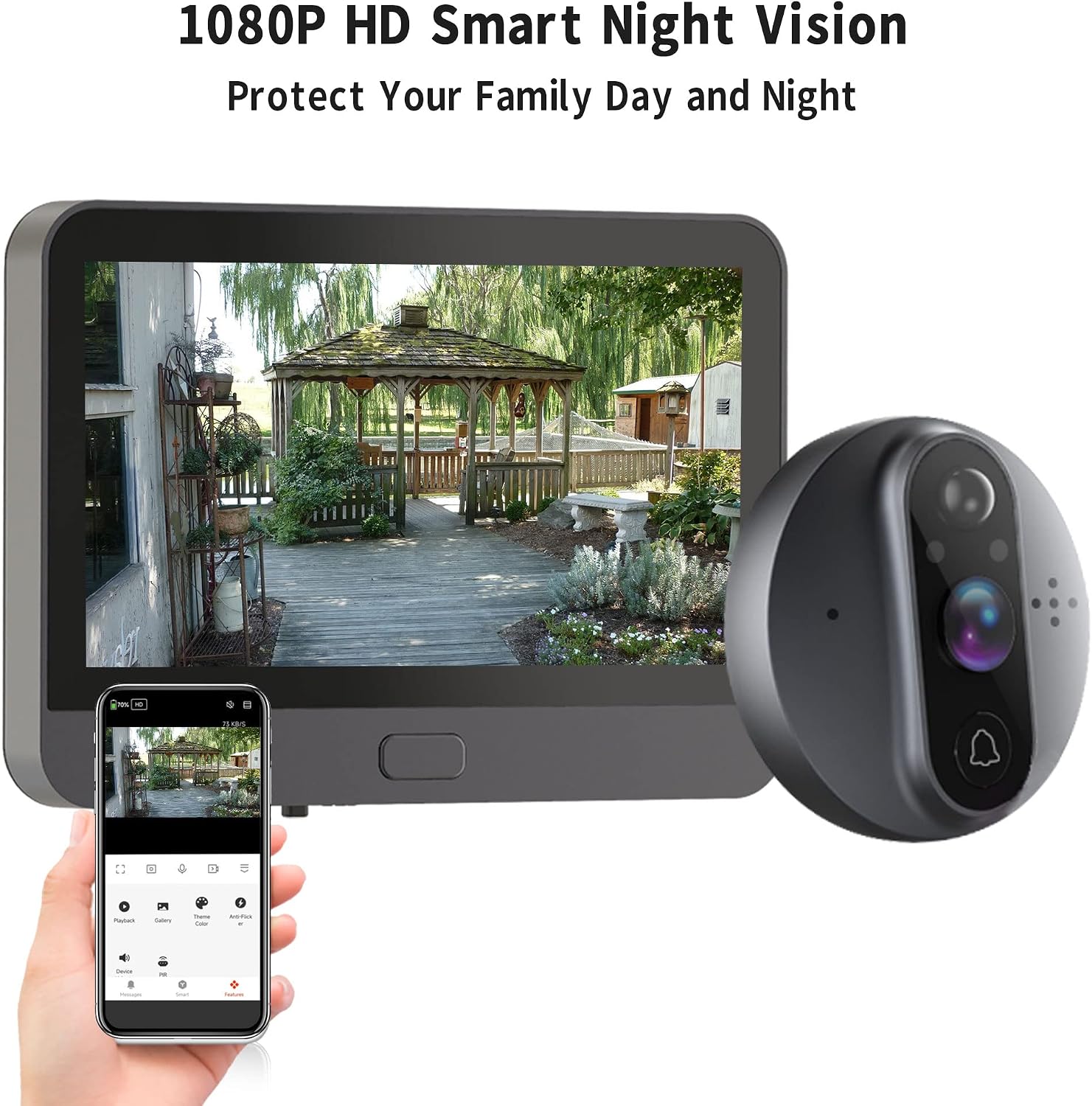 WiFi Video Doorbell for Apartment,Peephole Camera with 4.3' LCD Display,1080P, 120° Wide Angle, Night Vision,Motion Detection,2-Way Audio,Digital Peephole veiwer,Smart Life App Compatible