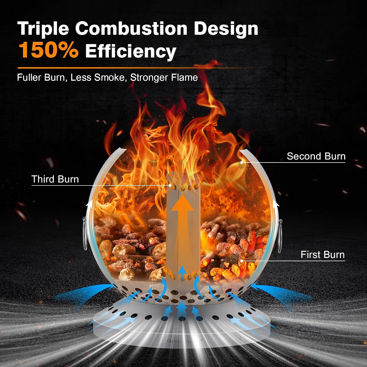 CHANGE MOORE 13.8' Smokeless Fire Pit with 304 Stainless Steel Grill, Portable Spherical Wood Burning Firepit for Backyard, Firepit Set Includes Grill & Fire Poker
