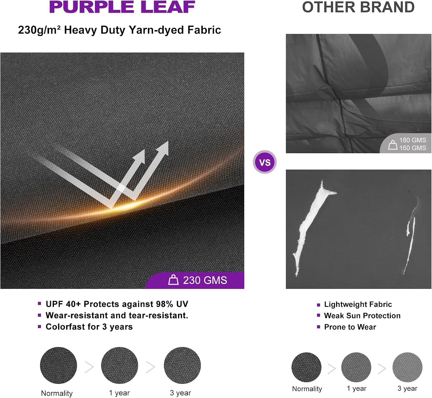 PURPLE LEAF 10' x 13' Aluminum Outdoor Pergola Retractable Pergola with Double Sun Shade Canopy Modern Grape Trellis Metal Pergola with Light for Patios Garden Deck Backyard, Gray