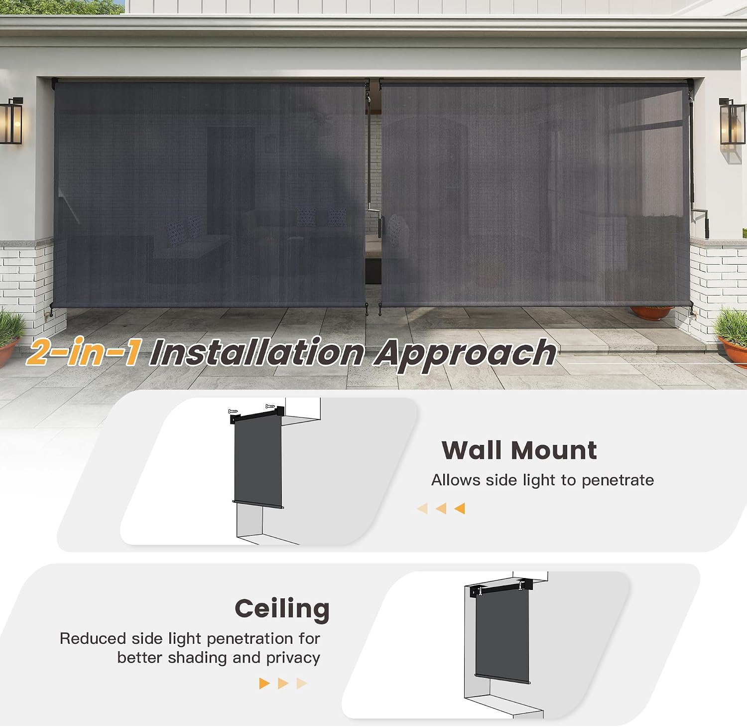 VICLLAX Outdoor Roller Shade Fabric for Porch Gazebo, Patio Cordless Blinds Roll Up Shade (9' W X 8' L), Anthracite Grey