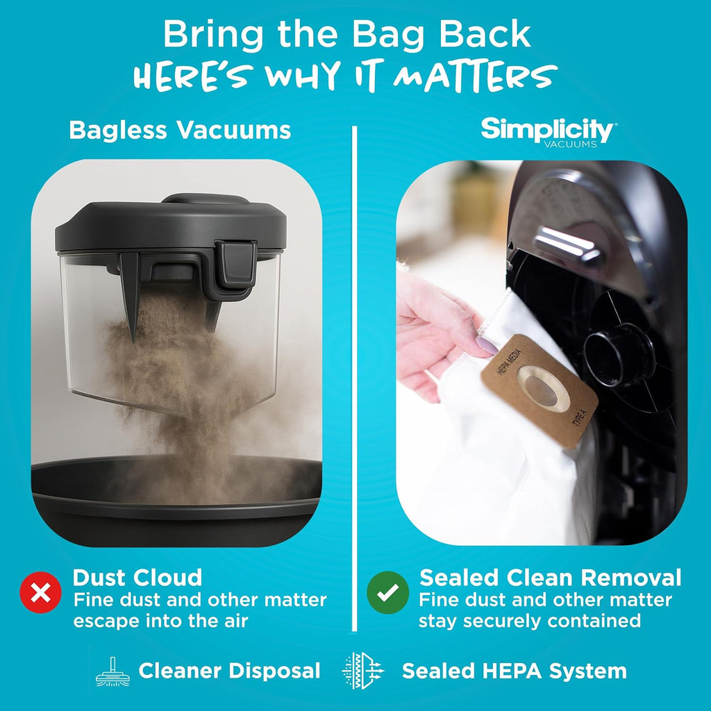 Simplicity Vacuums Allergy Bagged Vacuum Cleaners for Home, Carpet, Rugs, and Hardwood, Multi Surface Upright Vacuum Cleaner with Certified HEPA Vacuum, Pet Vacuum, S20EZM