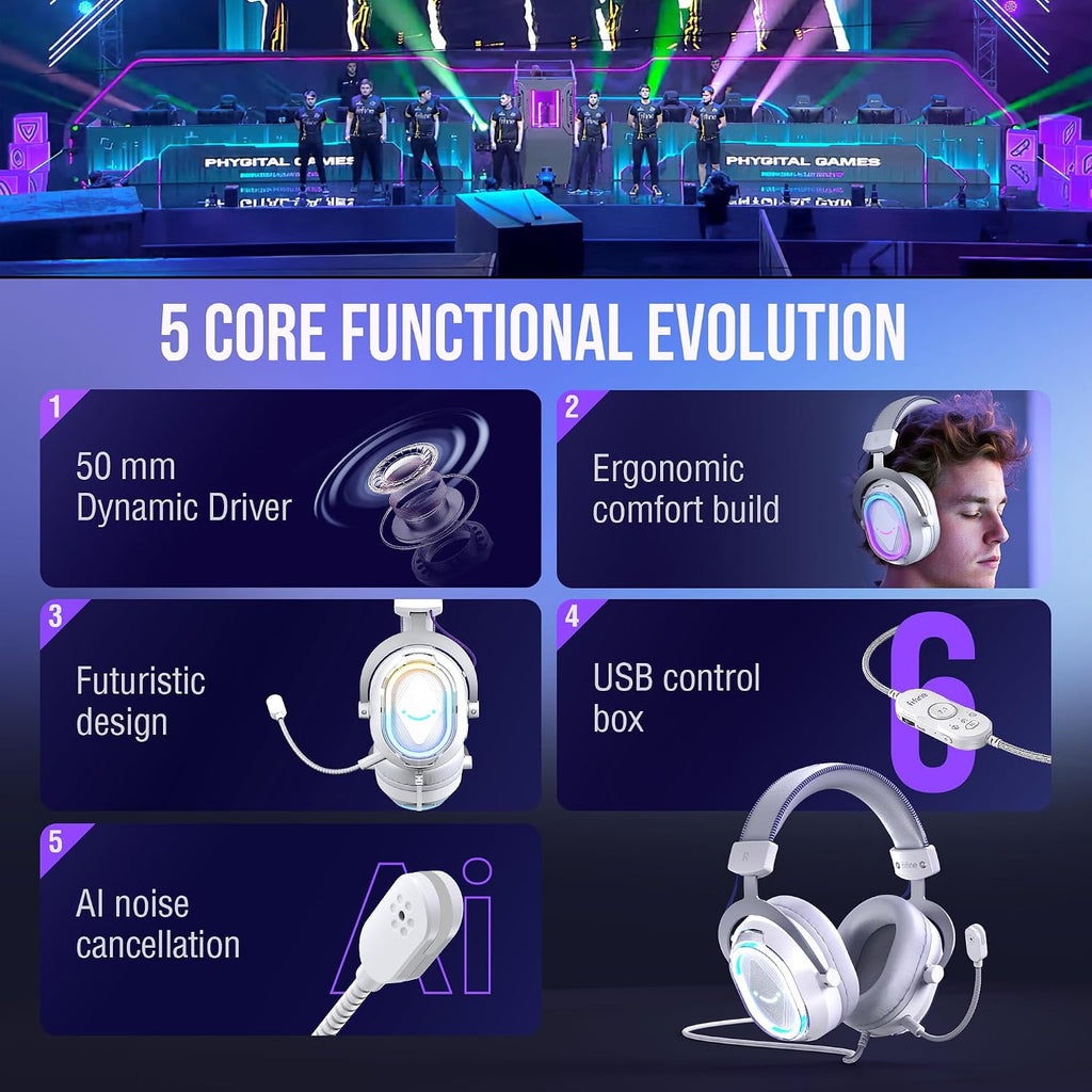 FIFINE USB Gaming Equipment Bundle with Microphone and Headset, Over-Ear Headset with Control Box, Soft Ear Pads and RGB Condenser Mic Kit for Streaming, Compatible for Window/Mac-A8TW+H13WP