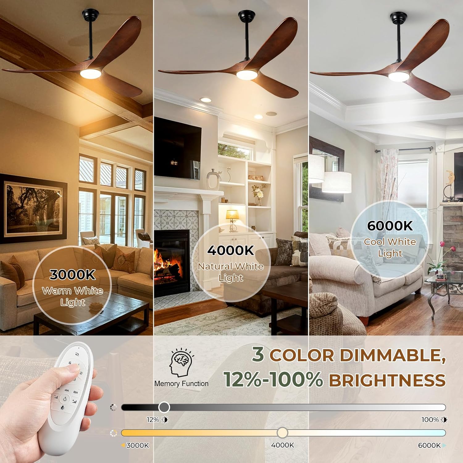 72' Outdoor Ceiling Fans with Lights and Remote Control, Large Ceiling Fan with Lights High CFM Quiet 3 Blades Propeller Wood Ceiling Fan, Outdoor Fan for Patio Porch Gazebo,Deep Walnut