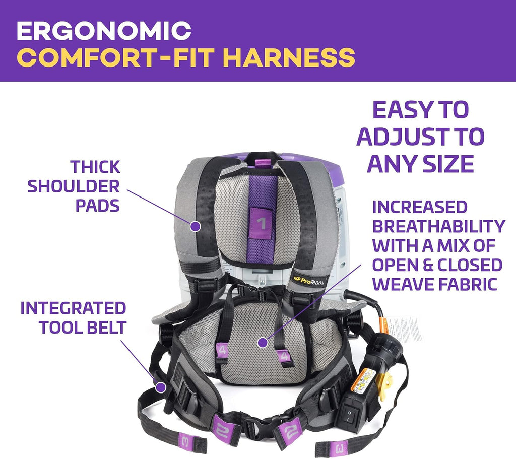 ProTeam GoFit 3 Commercial Backpack Vacuum with Restaurant Tool Kit, 3 qt, Corded