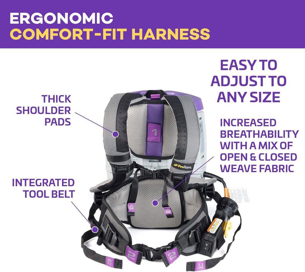 ProTeam GoFit 3 Commercial Backpack Vacuum with Xover Multi-Surface Two-Piece Wand Took Kit, 3 qt, Corded