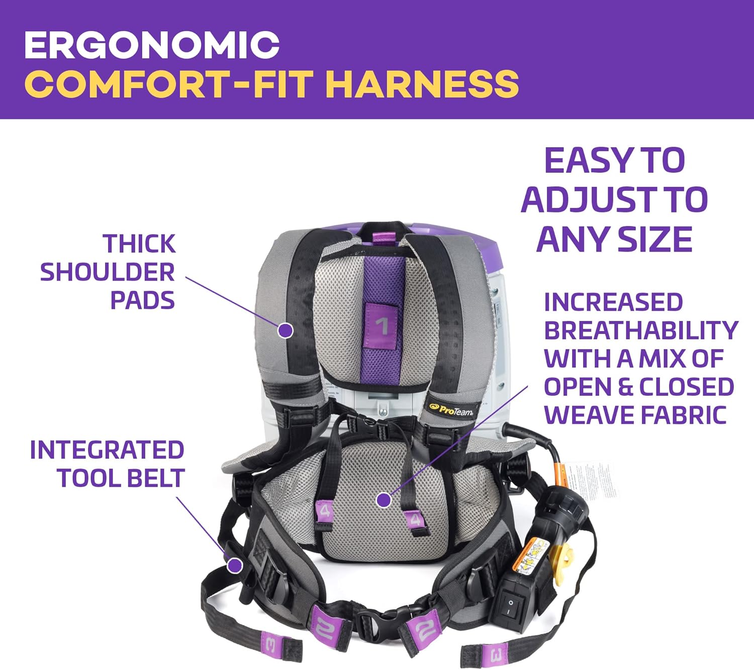 ProTeam GoFit 3 Commercial Backpack Vacuum with Xover Multi-Surface Two-Piece Wand Took Kit, 3 qt, Corded