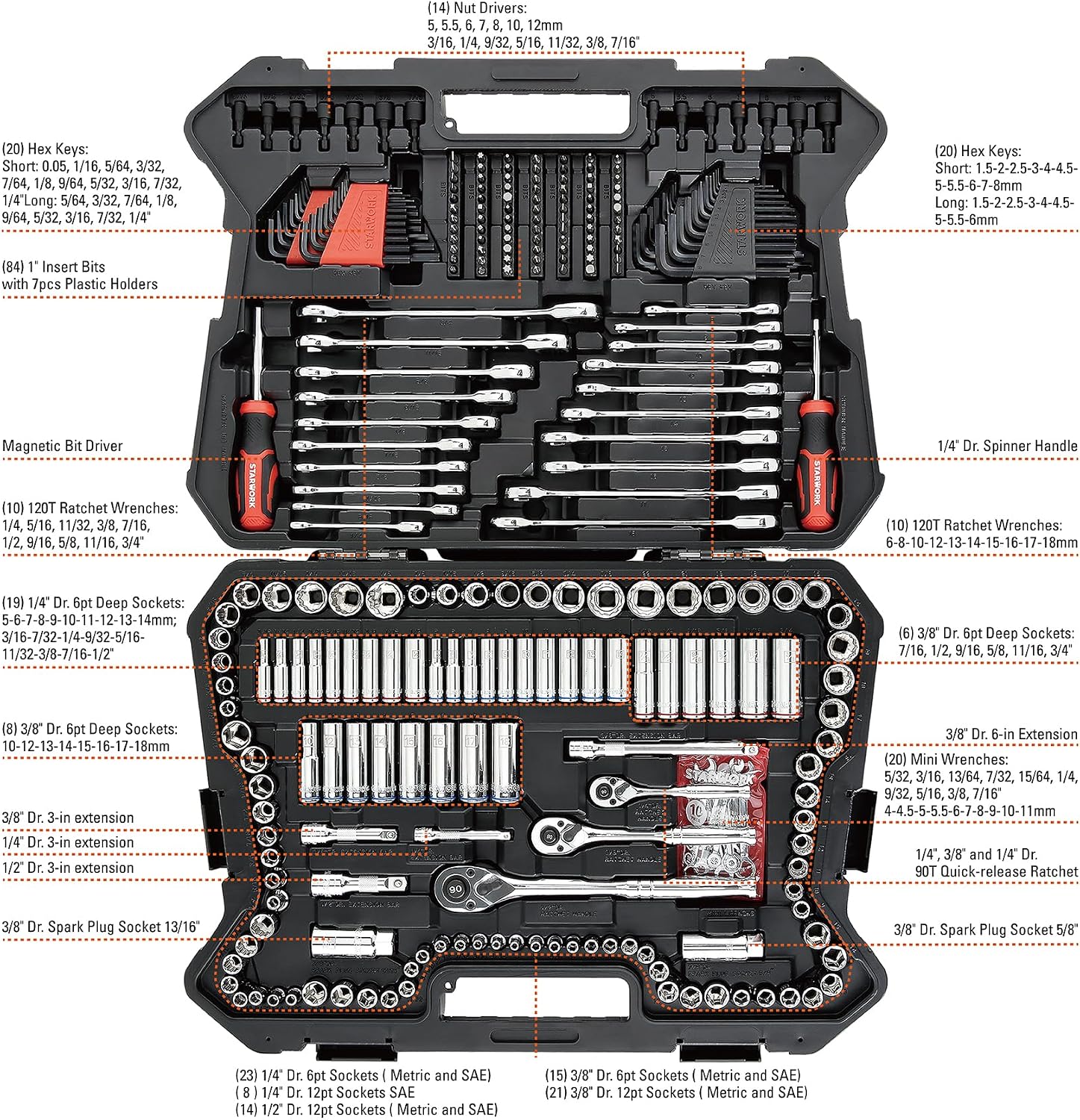 STARWORK TRUE MECHANIC 303-Piece Mechanics Tool Set and Socket Set, 1/4', 3/8', 1/2' Drive, Professional, SAE/Metric