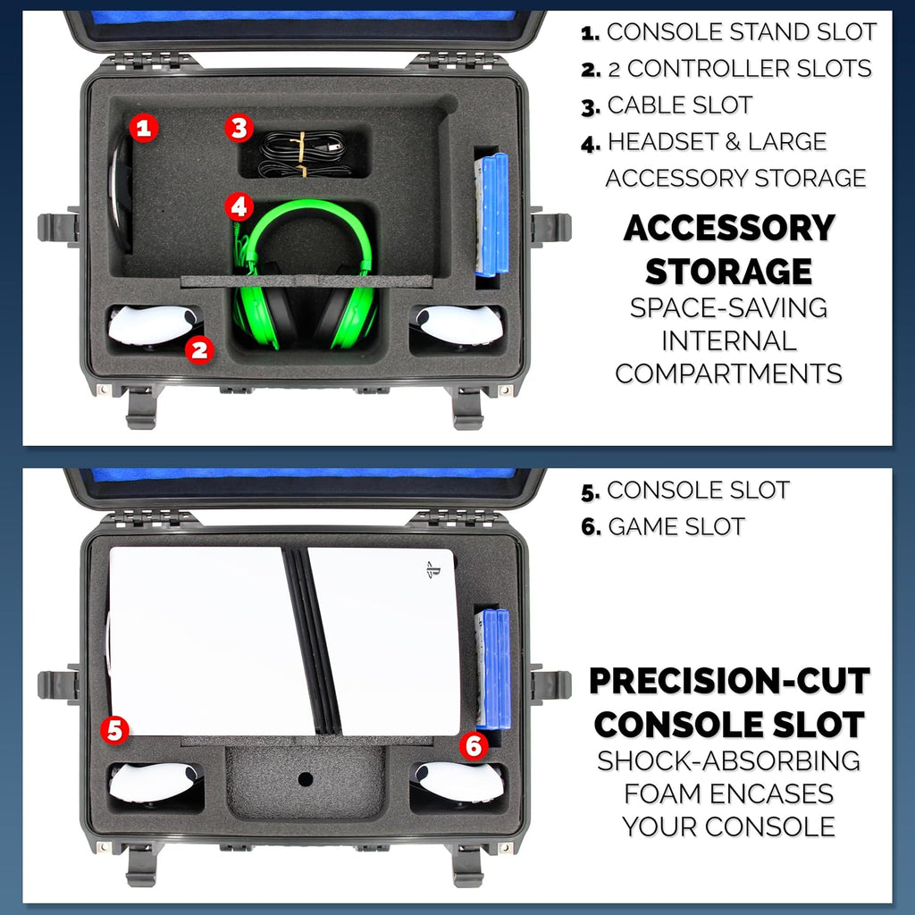 CASEMATIX Travel Case Compatible With PlayStation 5 Pro & PS5 Pro Disc Drive - Hard Shell Waterproof Case with Custom Foam for Console, Pro Controllers, Stand, Headset, Games & Accessories (Blue Lid)