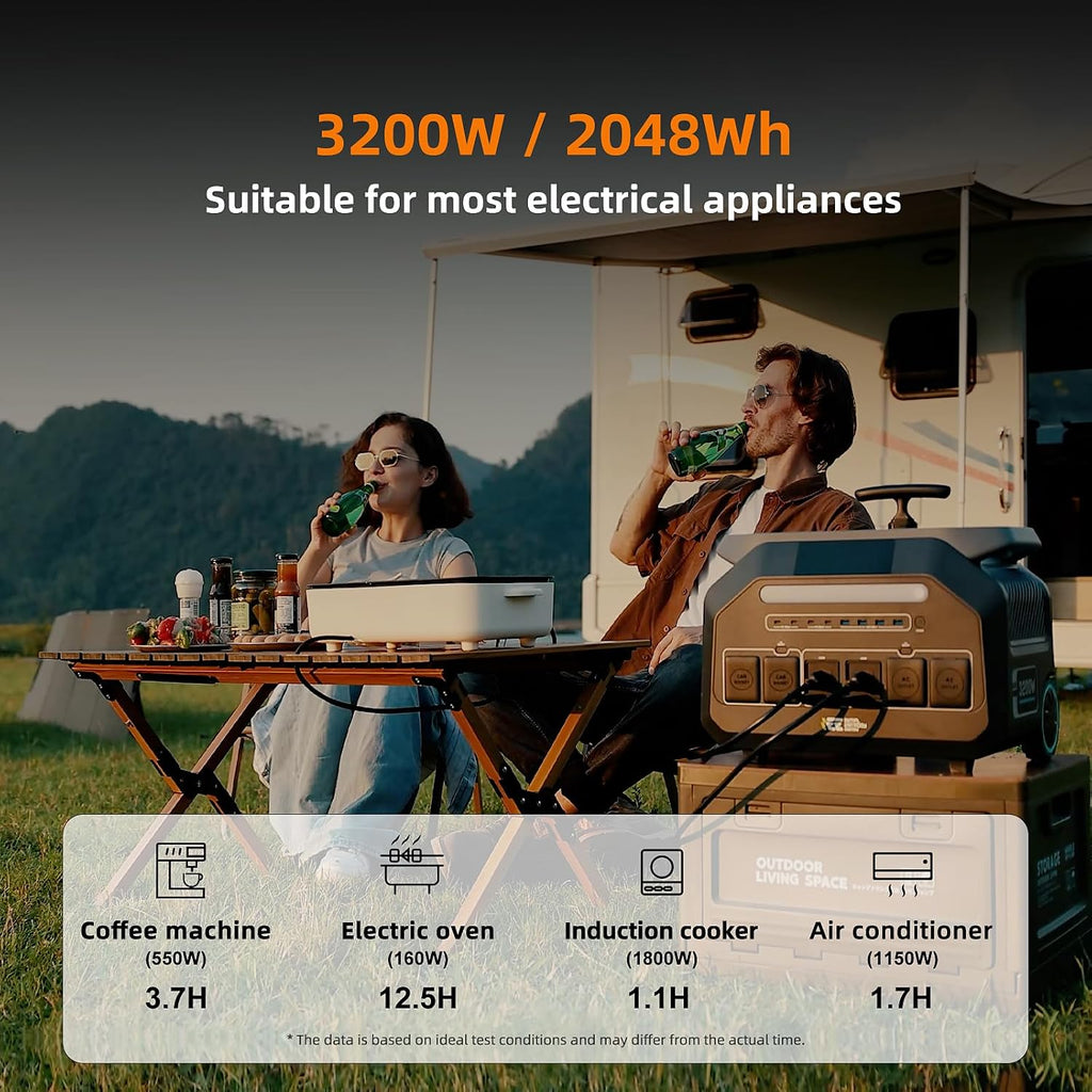 IEE 3200W Portable Power Station P3200 with 3x200W Solar Panel, 2048Wh Solar Generator, 1800W AC Charging, AC Outlets x 4, LiFePO4 Battery Power Station for Home Backup, Camping, RV, Emergency