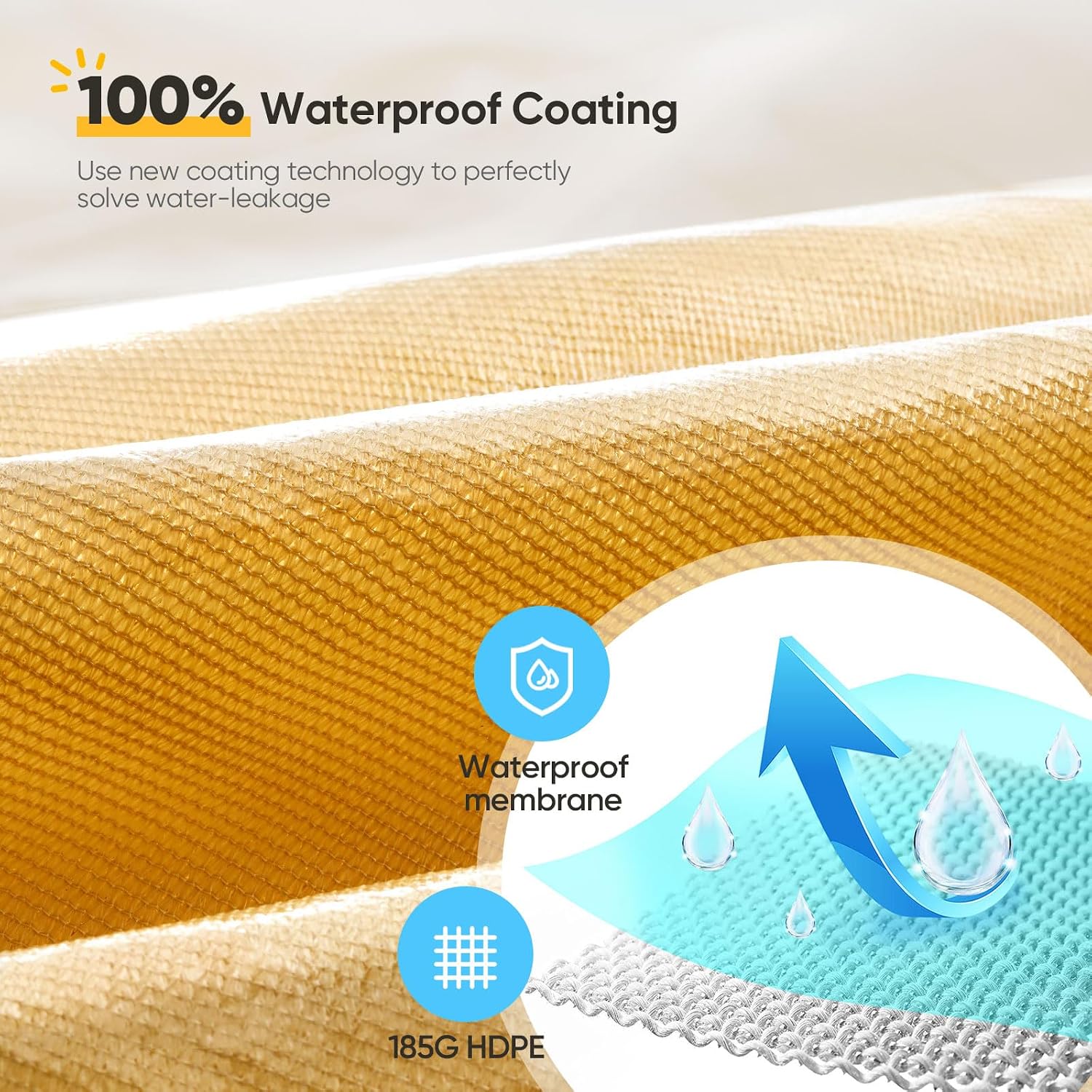 Quictent 24x24 FT Sun Shade Sail Bundle with 12X16 FT 100% Waterproof Shade Sail