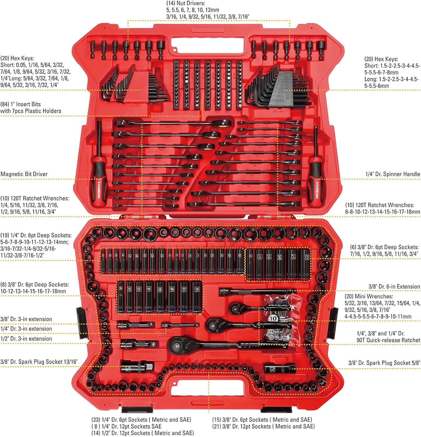 STARWORK TRUE MECHANIC 303-Piece Mechanics Tool Set, 120-Tooth Ratcheting Wrench Set, 1/4', 3/8', 1/2' Drive, Professional, SAE/Metric