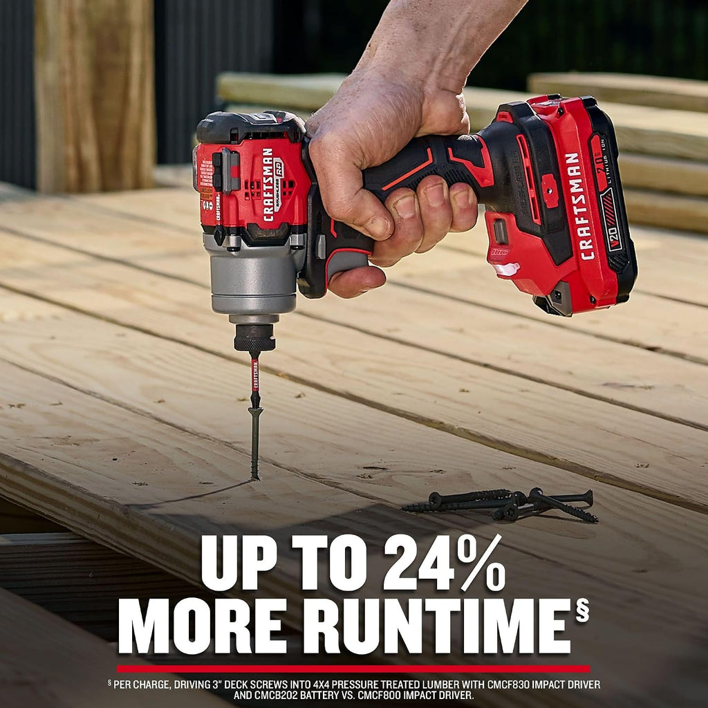 CRAFTSMAN V20 Cordless Brushless Impact Driver Set, 1/4 Impact Driver, Includes 2 Batteries and Charger (CMCF830D2)