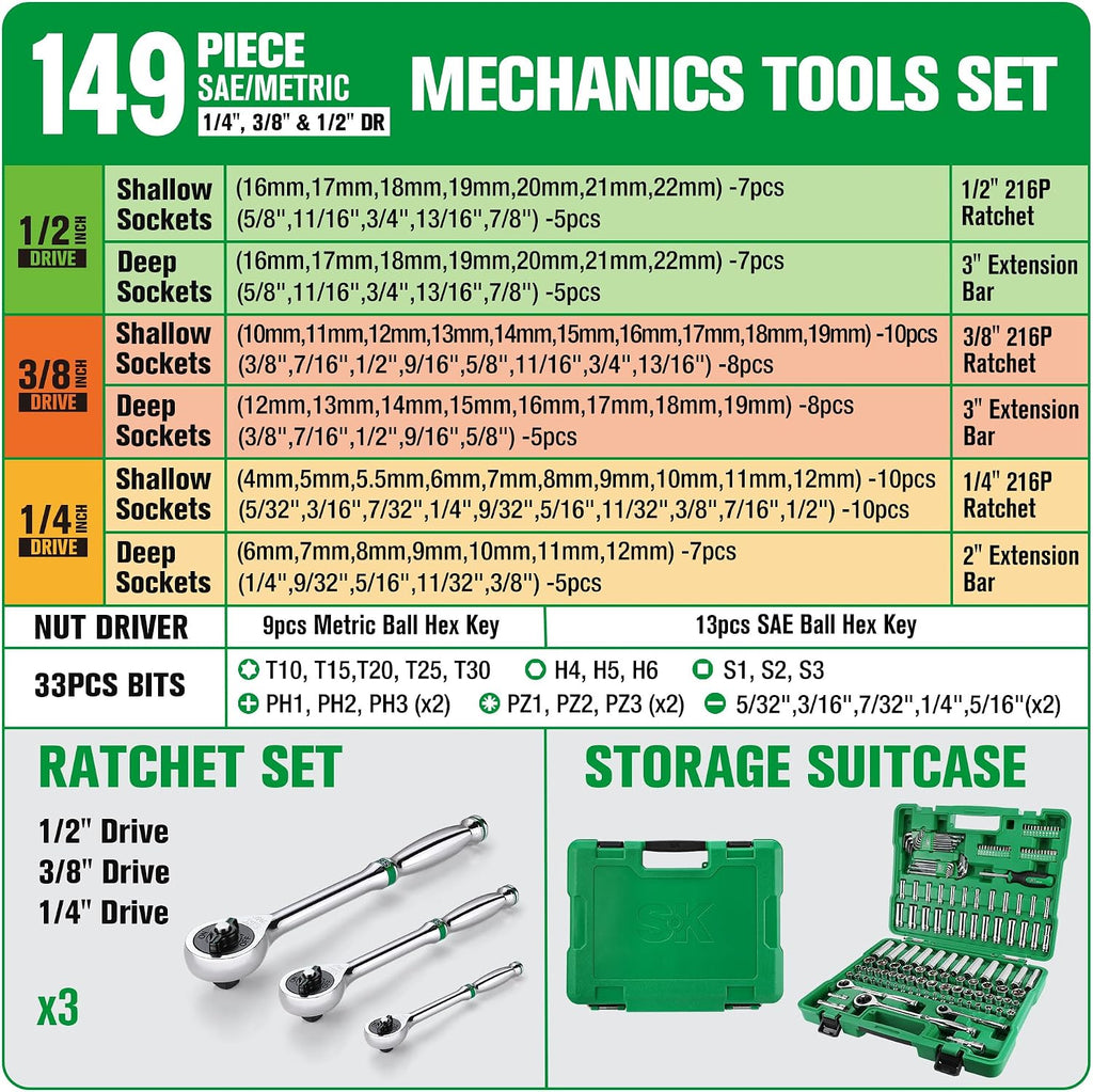 SK Mechanics Tool Set, 1/4' & 3/8' & 1/2' Drive Socket with 216-P Ratchet, 149-Piece, SAE & Metric, SuperKrome Finish, with Storage Suitcase