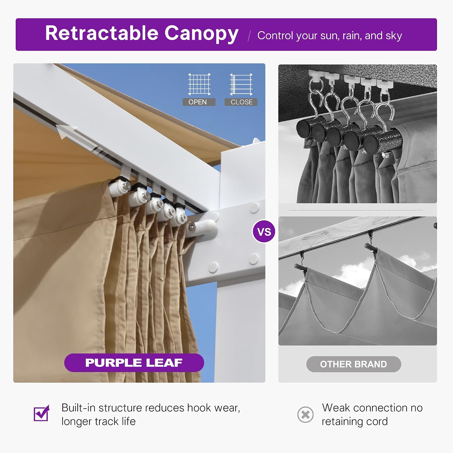 PURPLE LEAF 10' x 10' Outdoor Aluminum Pergola White Heavy-Duty Retractable Pergola Patio Metal with Double Sun Shade Canopy for Gardens Deck Backyard, Khaki