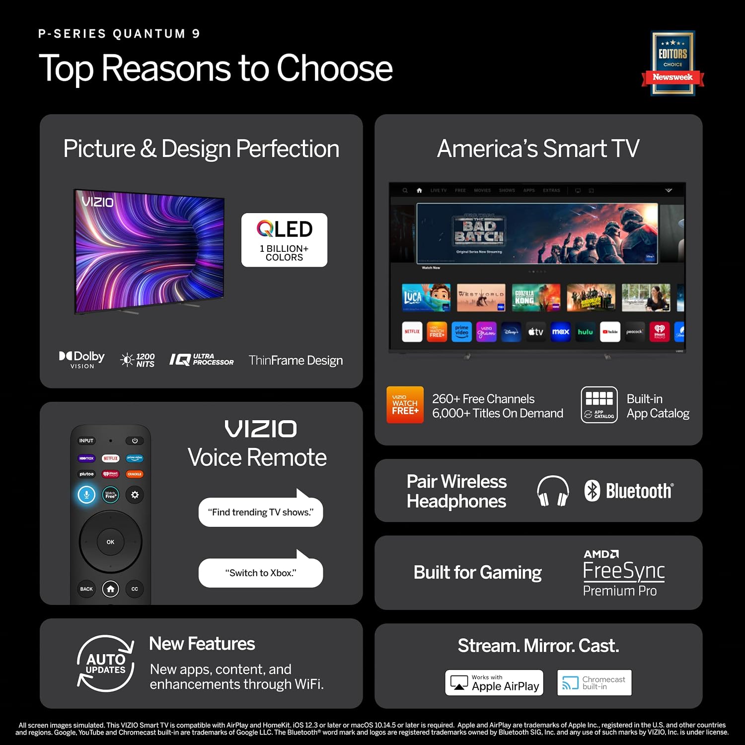 VIZIO 75-Inch P-Series 4K QLED HDR Smart TV w/Voice Remote, Dolby Vision, 4K 120Hz Gaming, Alexa Compatibility, P75Q9-J01, 2022 Model