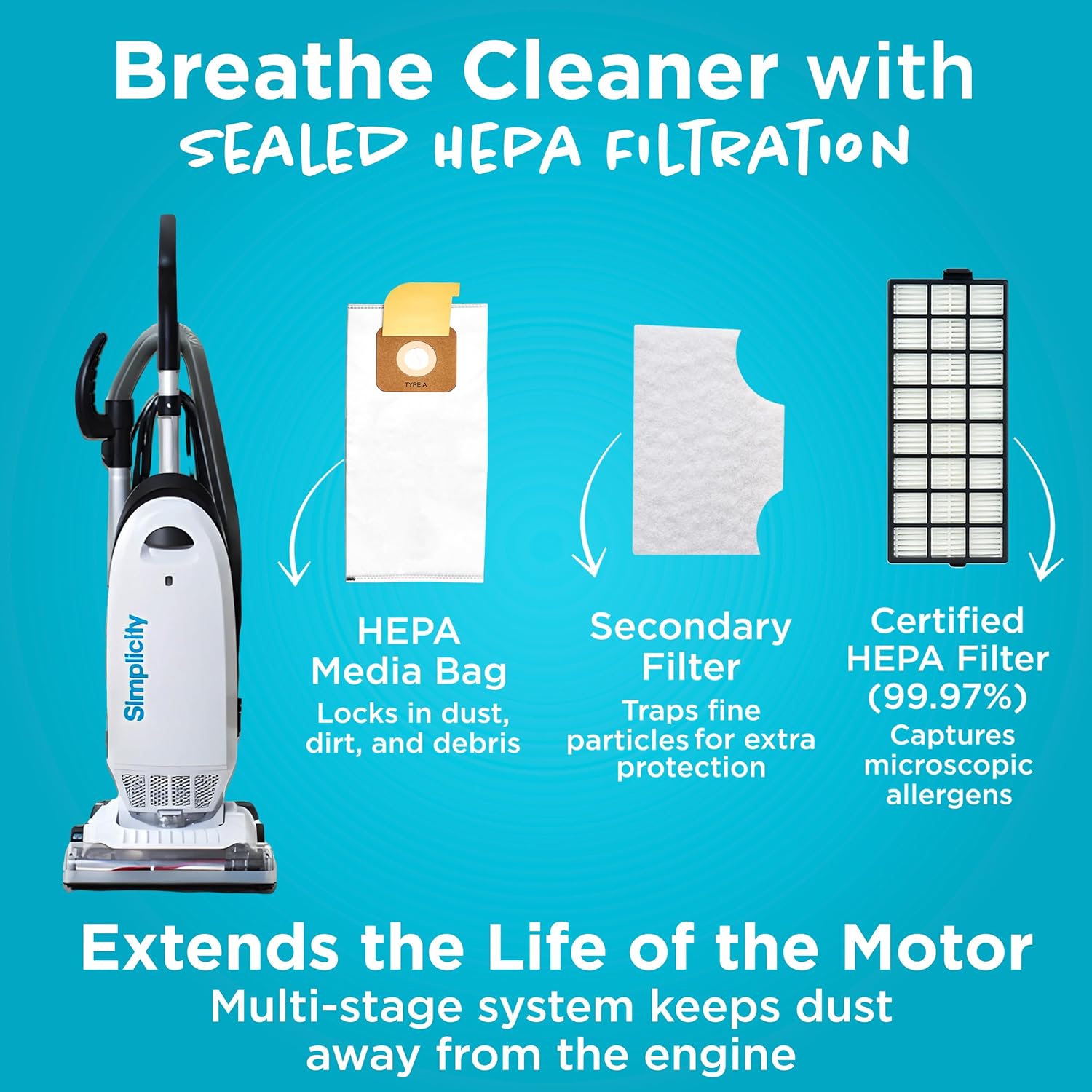 Simplicity Vacuums Allergy Bagged Vacuum Cleaners for Home, Carpet, Rugs, and Hardwood, Multi Surface Upright Vacuum Cleaner with Certified HEPA Vacuum, Pet Vacuum, S20EZM
