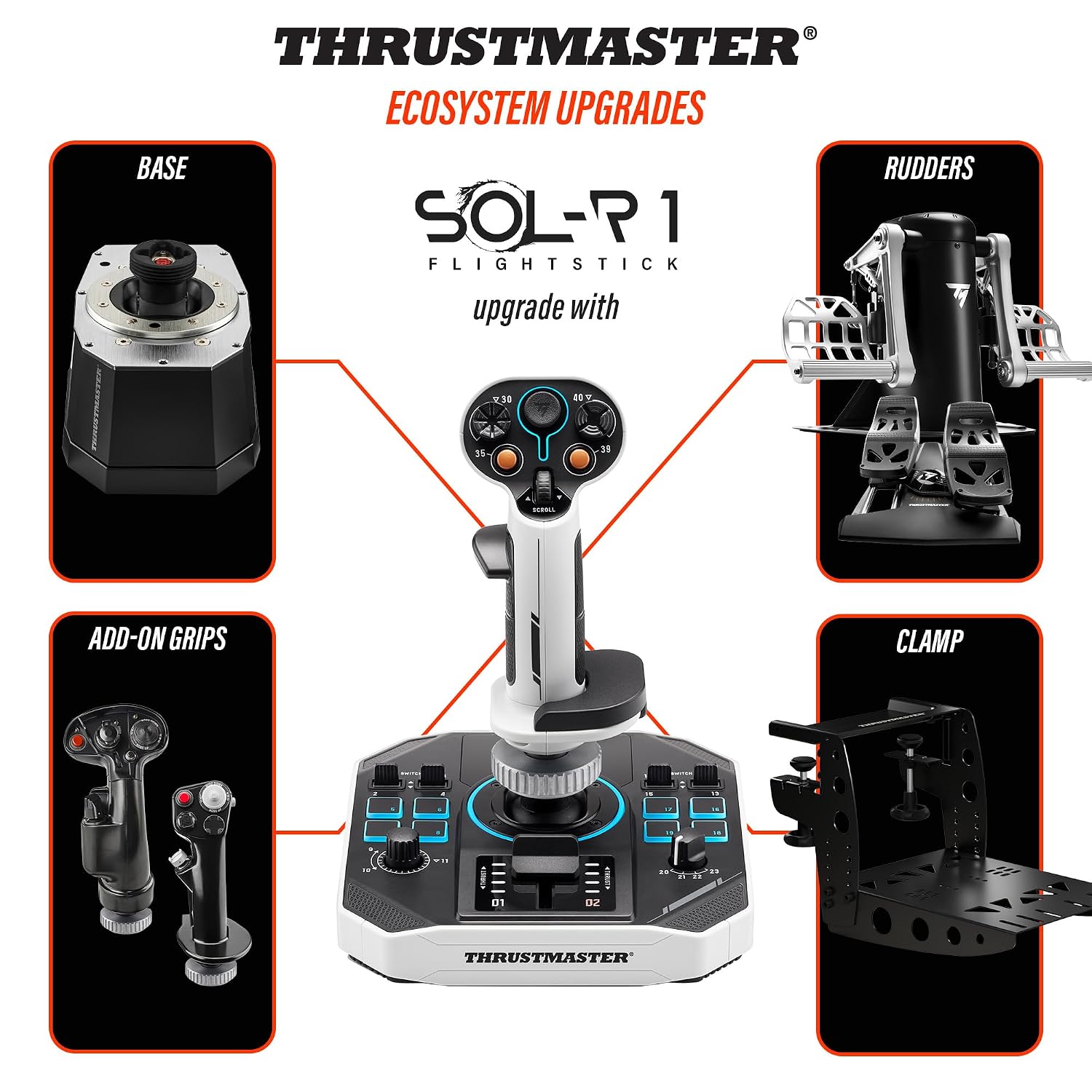 Thrustmaster Sol-R1 Flight Joystick - Hall Effect Technology, 44 Buttons for Space Flight Simulation, Flight Stick with Ambidextrous Grip - Compatible with PC
