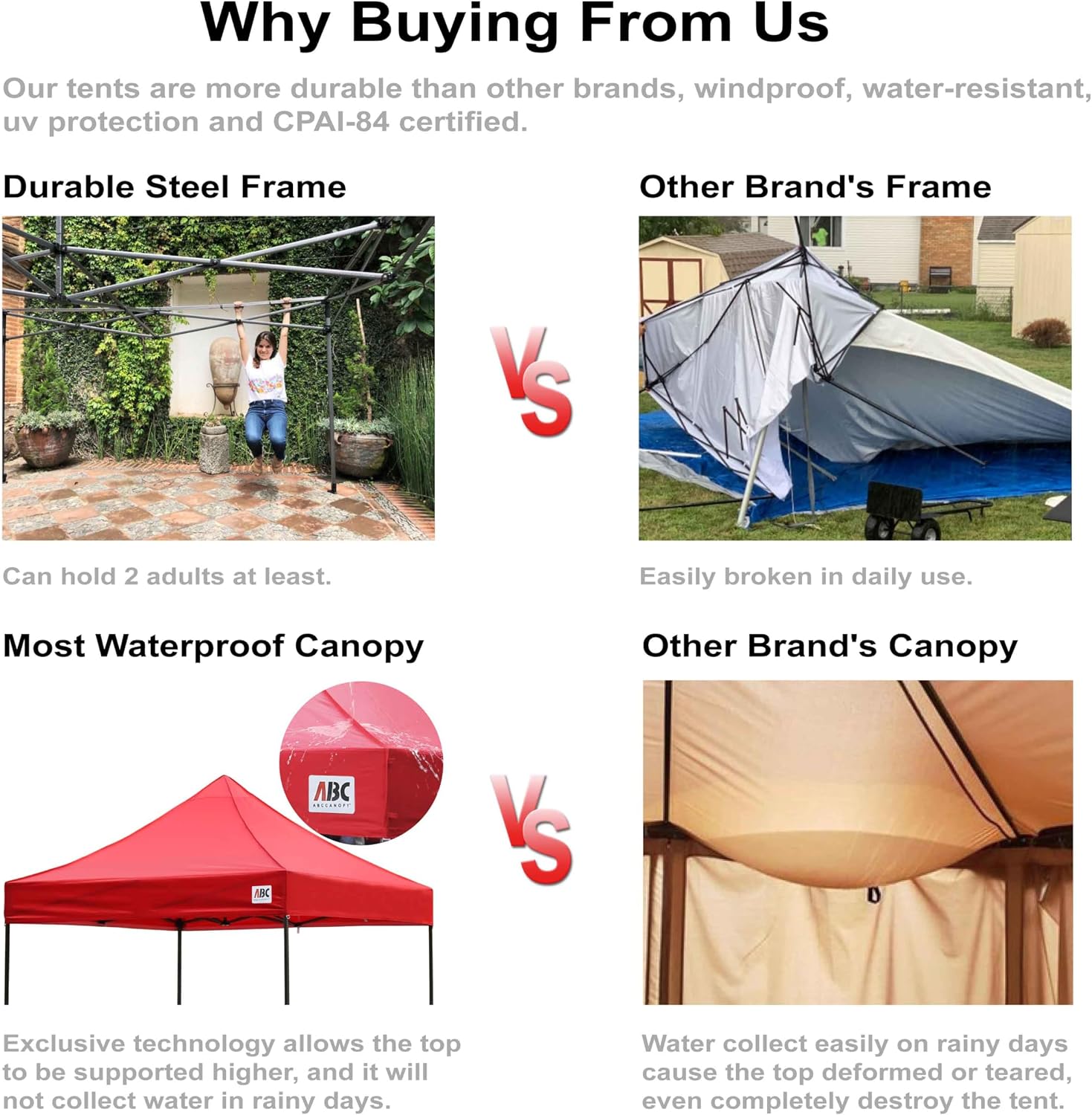 ABCCANOPY Patio Pop Up Canopy Tent 8x8 Commercial-Series (Blue)