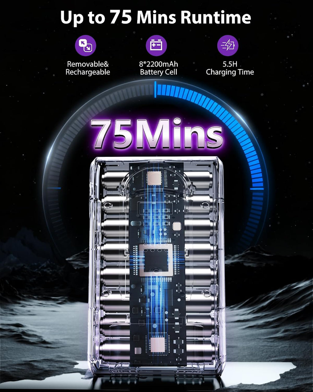 Cordless Vacuum Cleaner, 75Mins/55KPa/650W Freestanding Stick Vacuum Cleaners for Home, Rechargeable, Lightweight, Cone Filtration&Anti-Tangle, for Hard Floor, Carpet, Hardwoods, Pet Hair