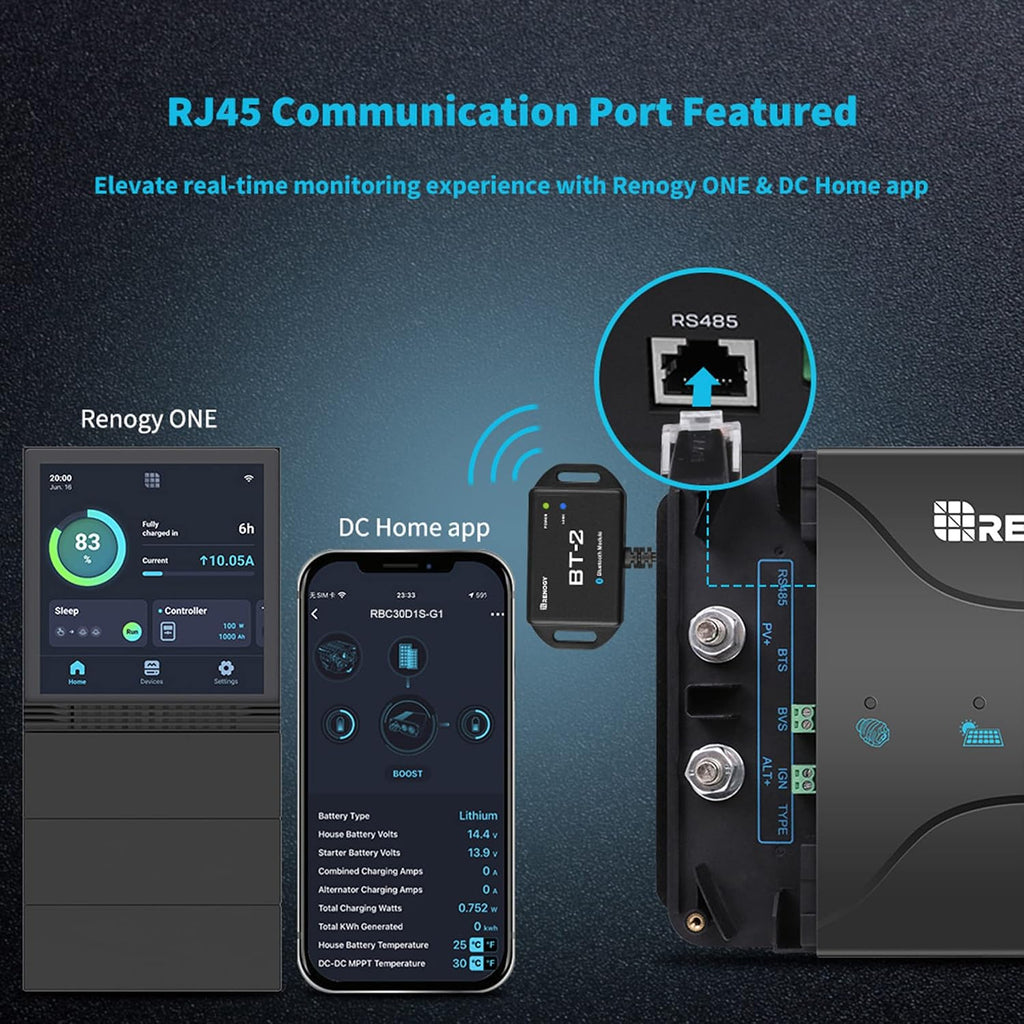 Renogy DC to DC Charger with MPPT 12V 30A Multi-Stage Charging - Smart On-Board Battery Charger for Solar/Alternator Input - Charges Lithium AGM Gel Flooded Batteries in RVs Cars Marine