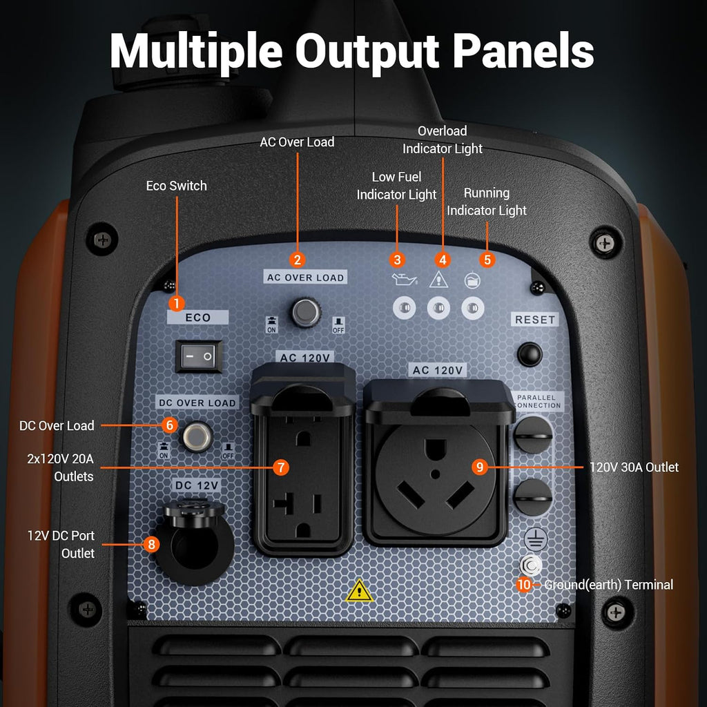 5000W Portable Inverter Generator for Home Emergency Backup Power, Super Quiet Small Gas Powered Generator for Camping, RV, Outdoor, Jobsite with ECO Mode, Parallel Capable, EPA Compliant