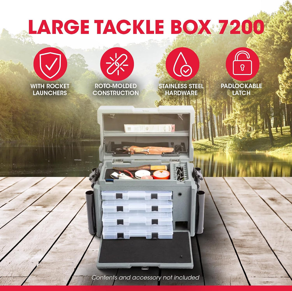 SKB Tackle Box