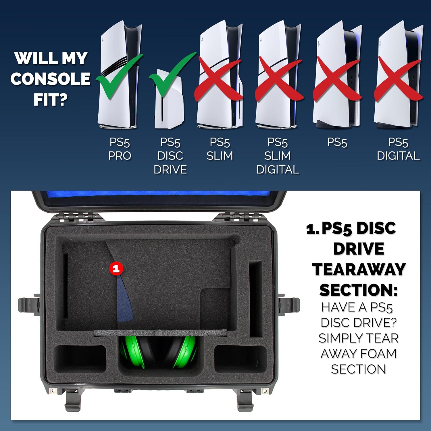 CASEMATIX Travel Case Compatible With PlayStation 5 Pro & PS5 Pro Disc Drive - Hard Shell Waterproof Case with Custom Foam for Console, Pro Controllers, Stand, Headset, Games & Accessories (Blue Lid)