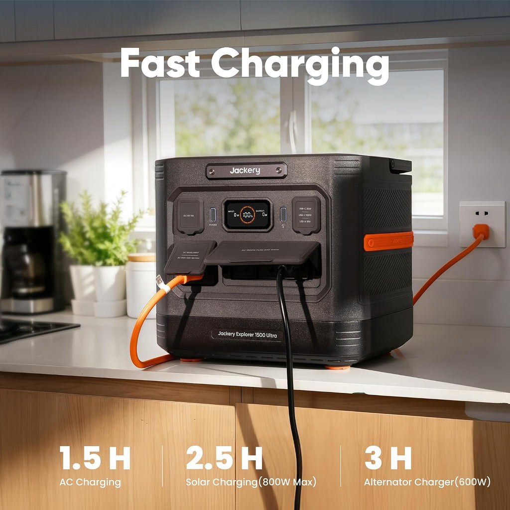 Jackery Explorer 1500 Ultra Portable Power Station, 1536Wh LiFePO4 Battery, 1800W AC (3600W Peak), IP65 Waterproof, 1.5H Fast Recharge, Solar Generator for Camping, RV & Backup