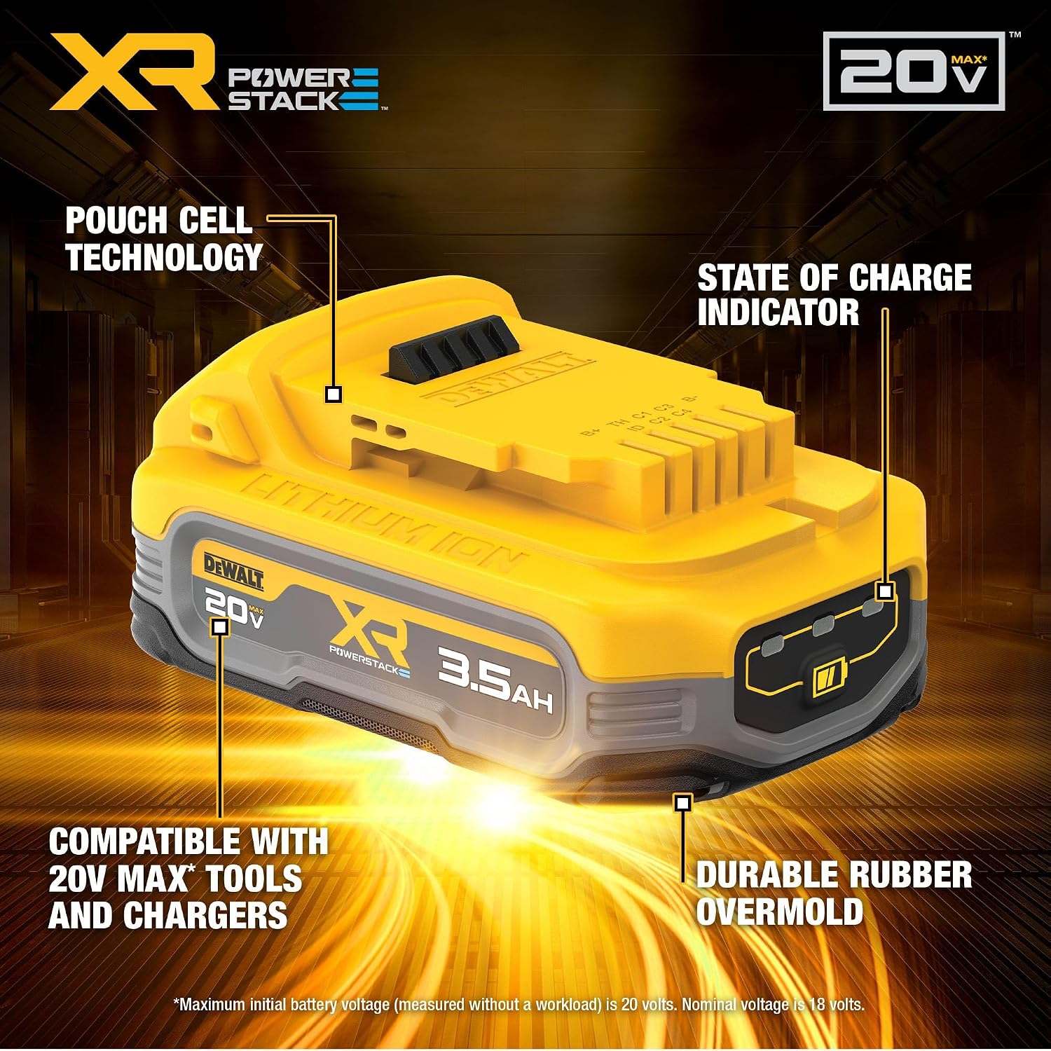 DEWALT 20V MAX XR POWERSTACK 3.5Ah Battery Kit, 2 Pack (DCBP320-2)