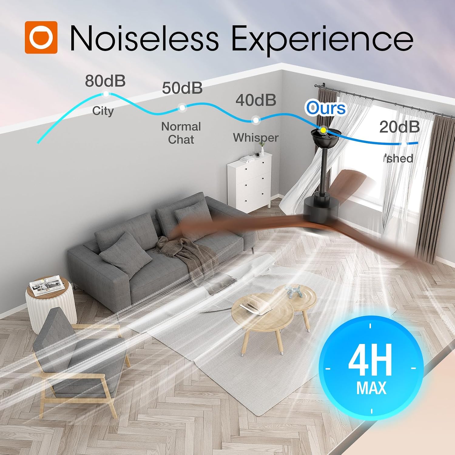 addlon 60 inch Ceiling Fans with Lights and Remote Control, Reversible, 3 Wood Blades, 6 Speeds, 3CCT Dimmable, Noiseless, Indoor/Outdoor Black Walnut Ceiling Fan for Bedroom Living Room Gazebo Patio