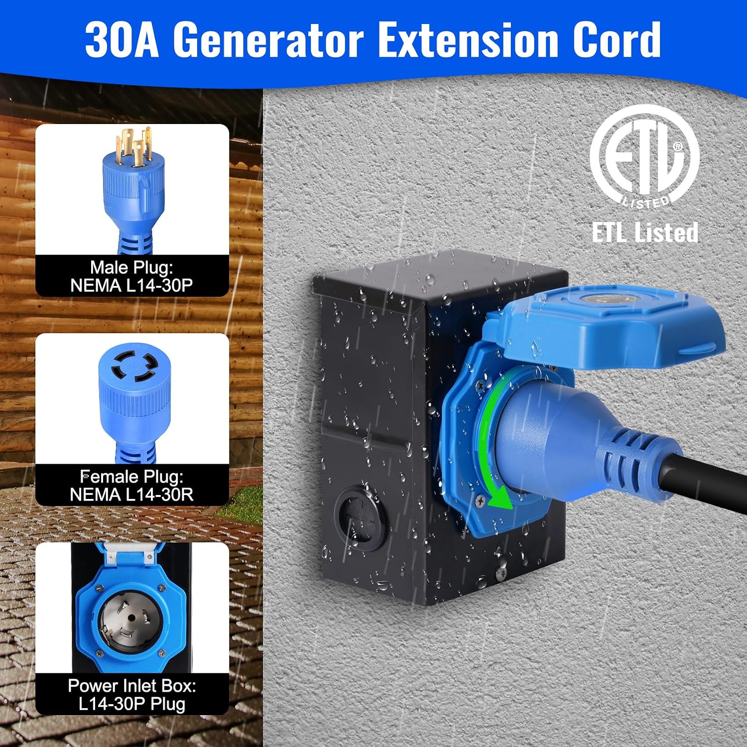 Seeutek 30 Amp Generator Cord, 4 Prong 50 FT Generator Extension Cord with Pre-drilled Power Inlet Box & Interlock Kit, NEMA L14-30P/L14-30R Functional Cable, High Conductivity, ETL Listed