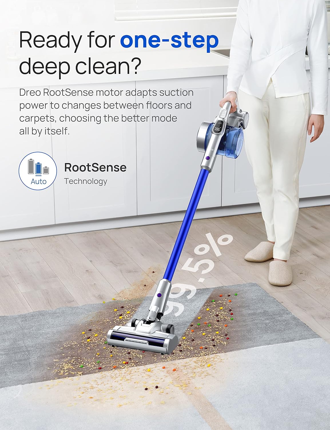 Dreo Cordless Vacuum Cleaner for Home, 25kPa 550W Strong Suction, 3000mAh Detachable Battery, Up to 60 Mins, Handheld/Stick Vacuum with Headlights, Tools for Car, Pet Hair, Carpets, Hard Floors