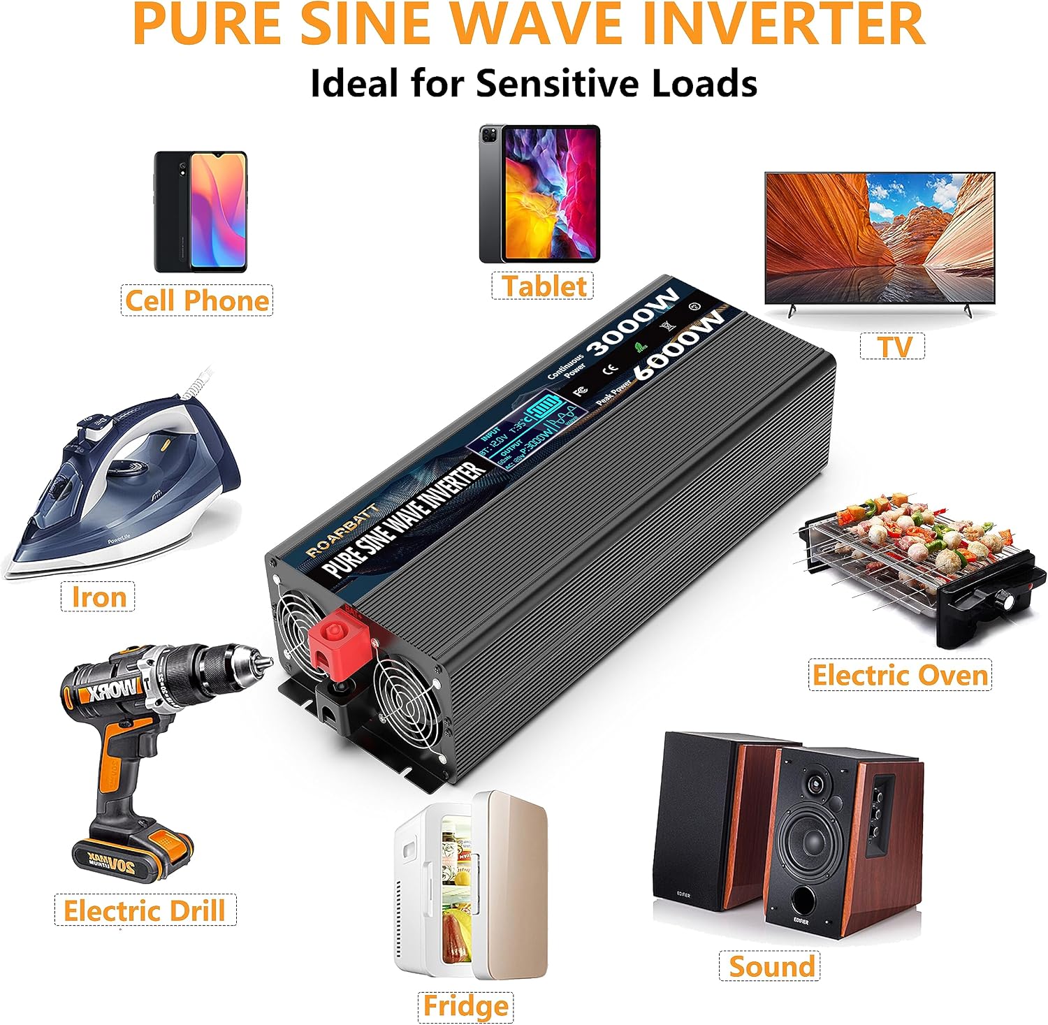 3000W Pure Sine Wave Power Inverter 12V DC to 110V/120V AC, 6000W Peak with Remote Control, 4 AC Outlets, Dual USB, LED Display, Heavy Duty Converter for RV, Truck, Solar System, Off-Grid & Emergency