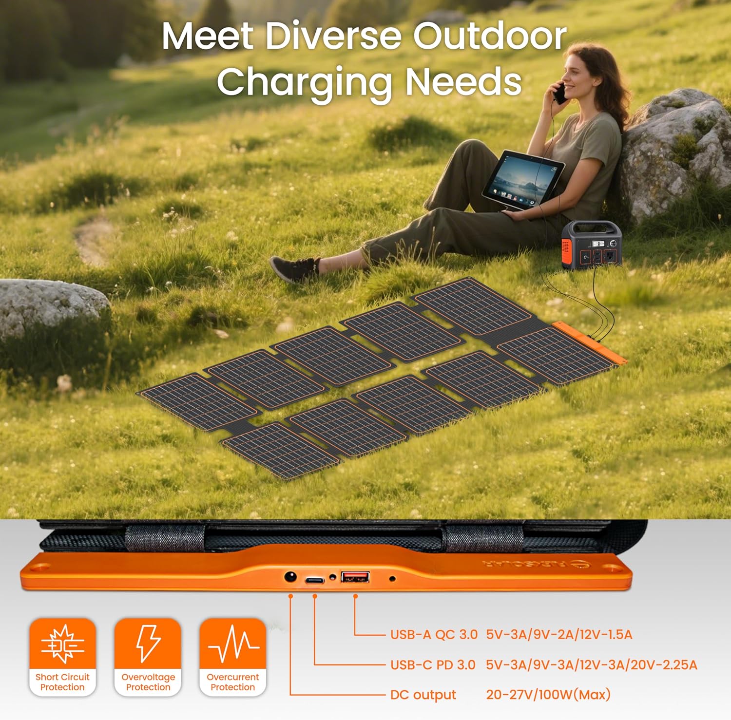 FlexSolar 2 PCS 100W Portable Solar Panels Chargers with PD3.0 USB-C,QC3.0 USB-A and DC Outputs Foldable IP67 Waterproof Power Emergency Camping
