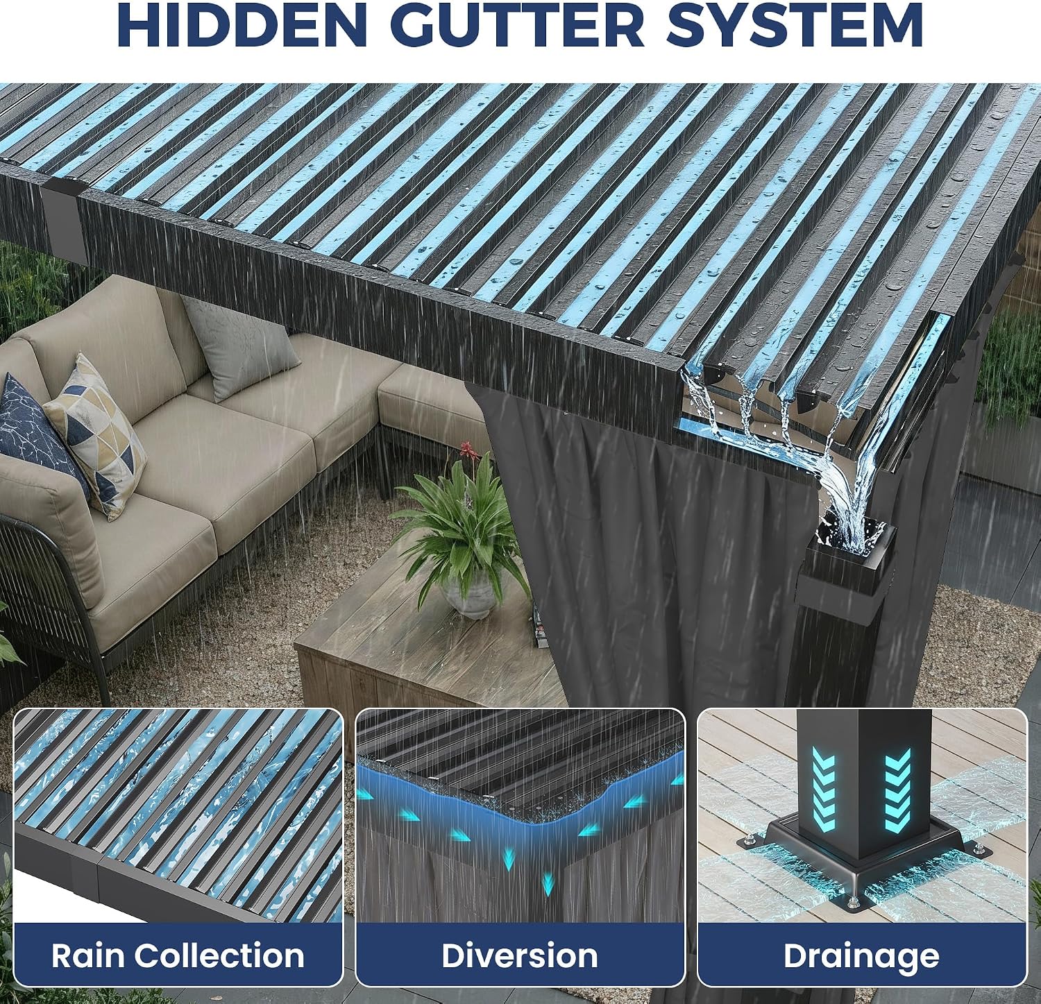 12' x 16' Louvered Pergola, Outdoor Pergola with Metal Adjustable Louvered Roof & Gutter System, Hardtop Patio Gazebo for Backyard, Patio, Garden, Dark Gray