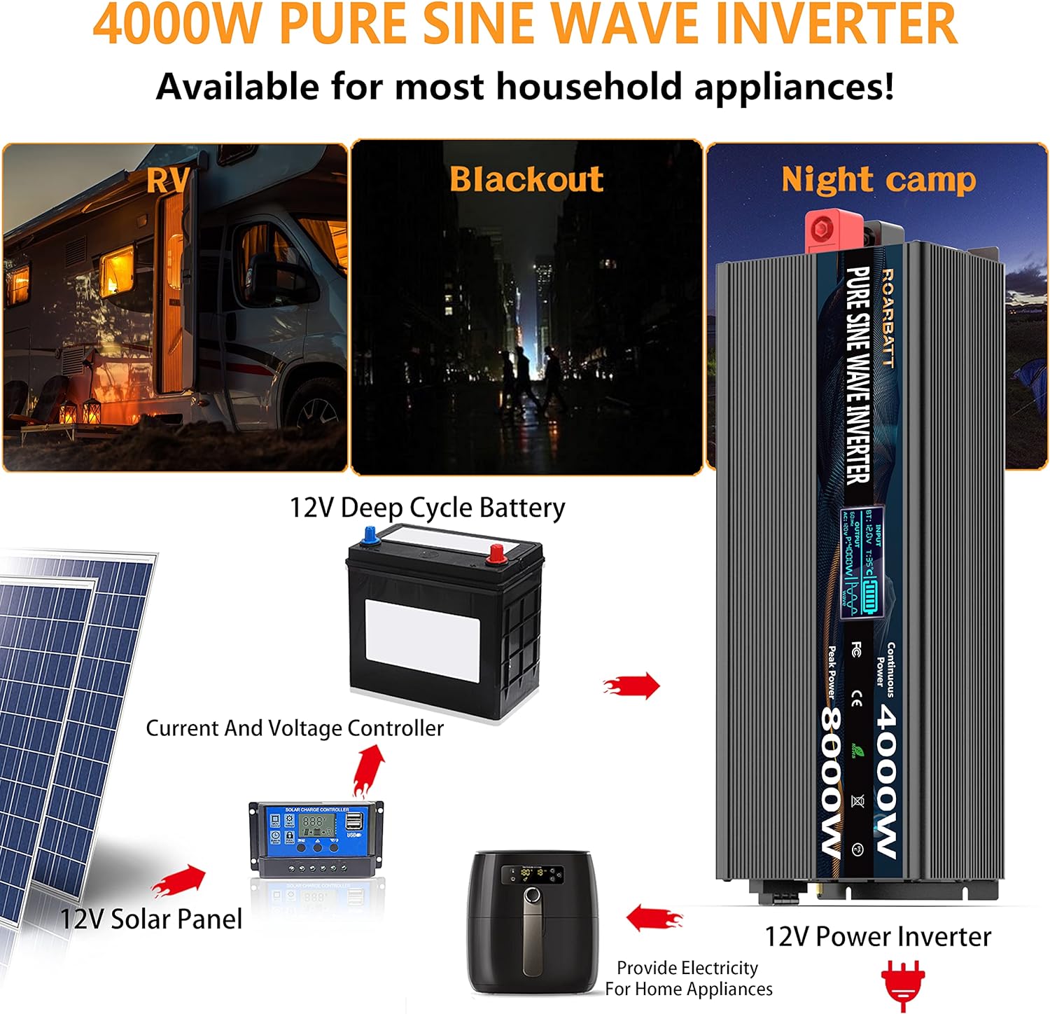 4000W Pure Sine Wave Power Inverter 12V DC to 110V/120V AC, 8000W Peak with Remote Control, 4 AC Outlets, Dual USB, LED Display, Heavy Duty Converter for RV, Truck, Solar System, Off-Grid & Emergency